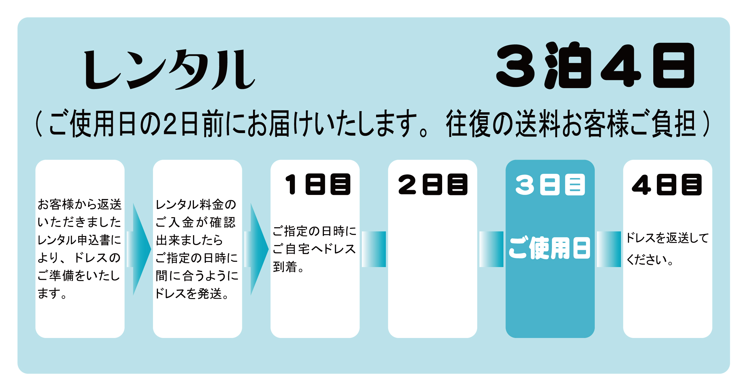 無料試着・レンタル